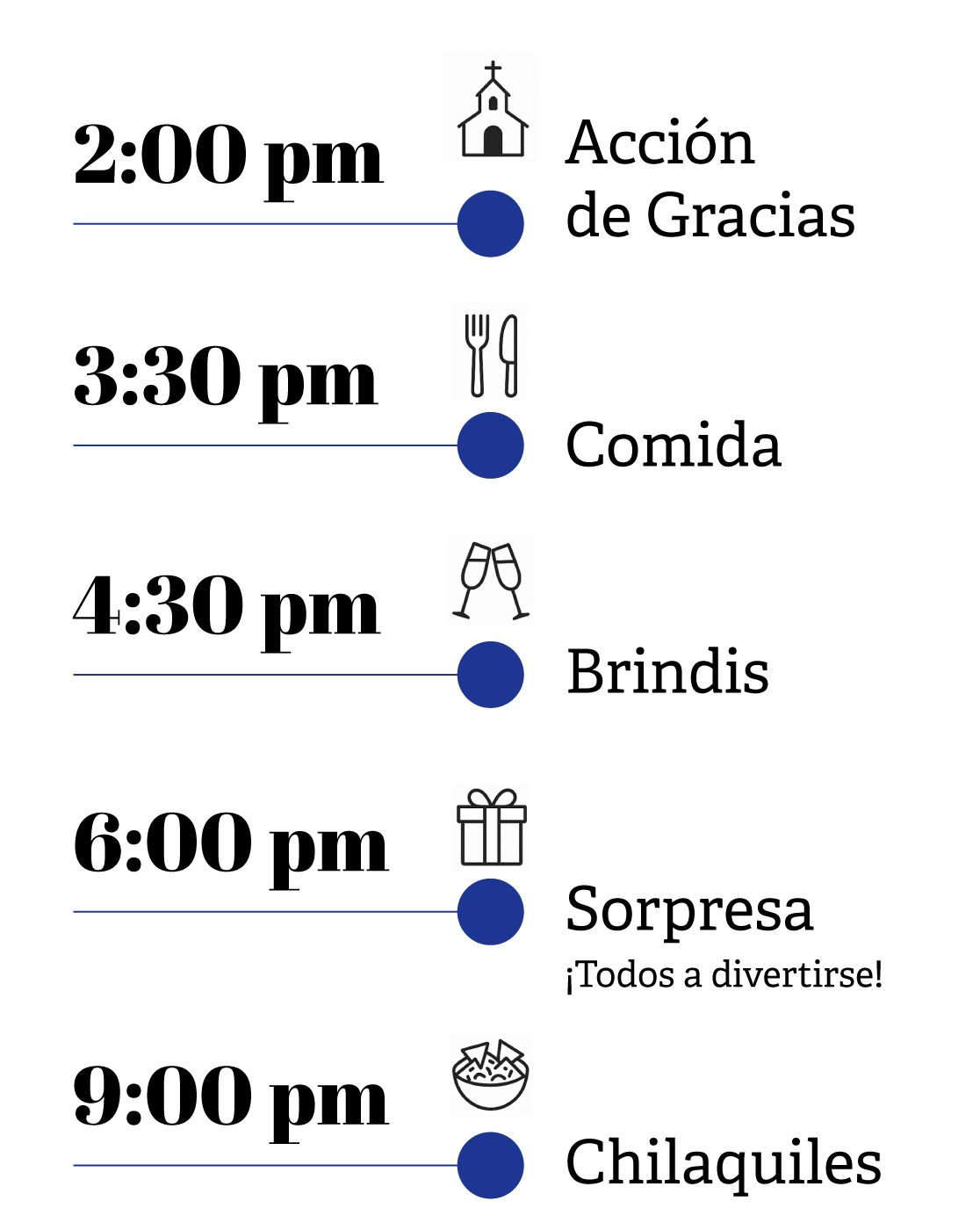 Itinerario-C